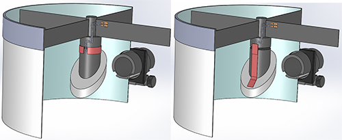 New Universal Fit Model